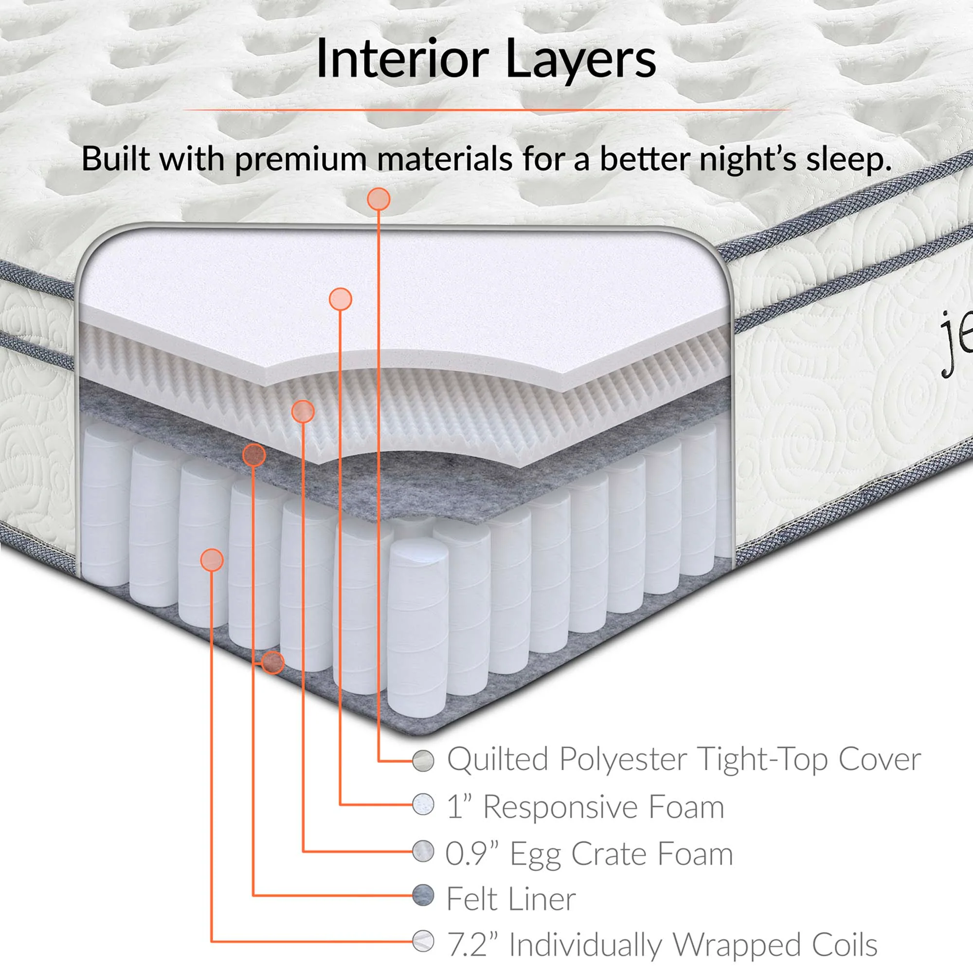 Product image 102
