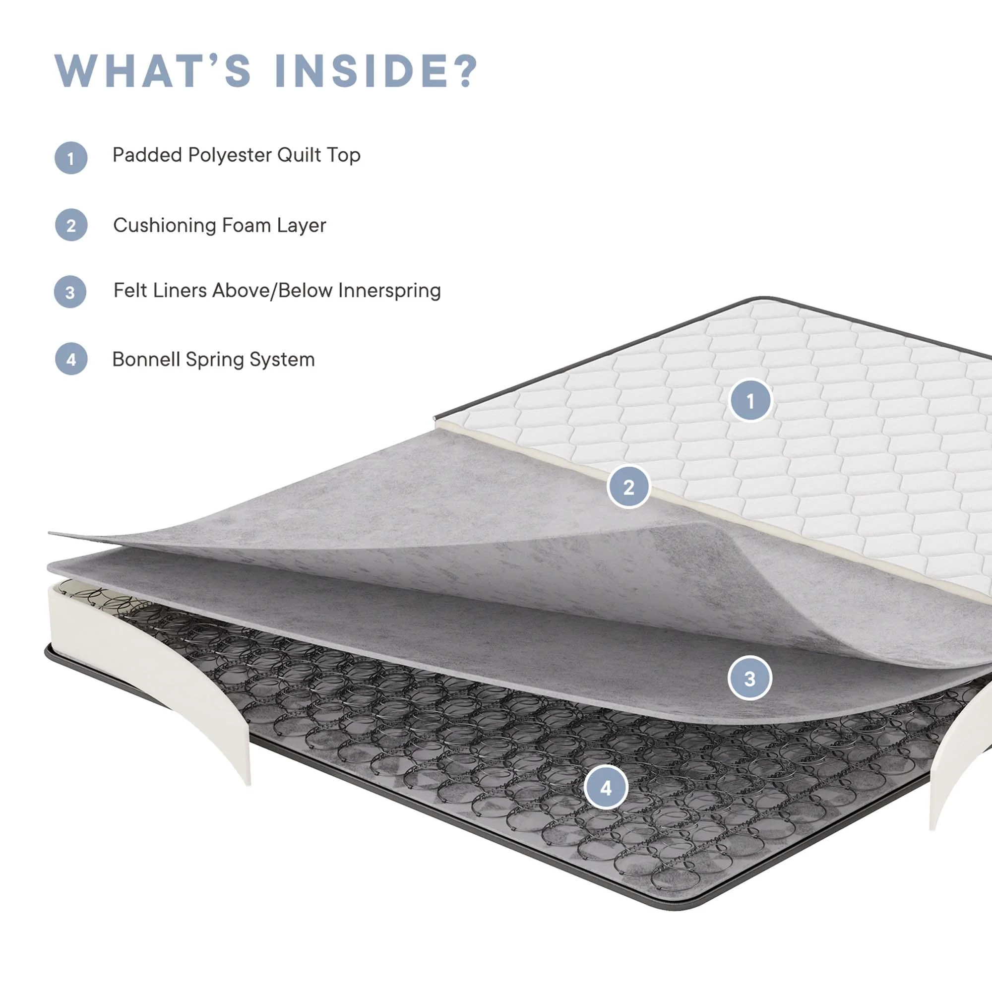 Product image 125