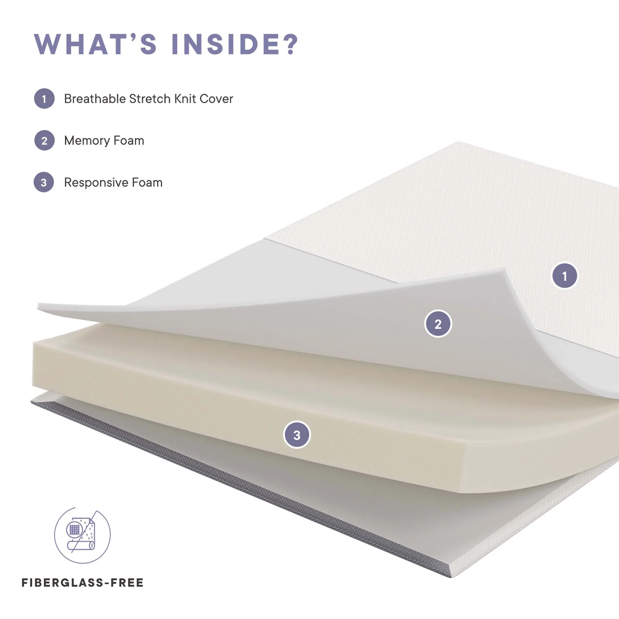 Product image 76